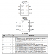 TLV4082 具有集成基准的双路比较器技术手册