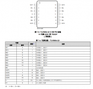 TLV9064-Q1 适用于成本优化型应用的汽车级、四路、
