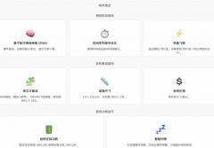 革命性神经形态微控制器 ​**Pulsar**​ 的深度技