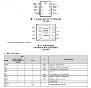 LM2903B-Q1 汽车类双路差分商用比较器技术手册