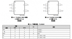 <b>TLV9301 单通道、40V、1MHz、低功耗运算放大器技术</b>