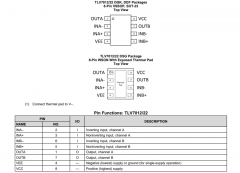 TLV7022 微功耗小型比较器（双通道、漏极开路输出
