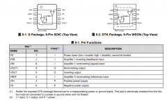 OPA862 12.6V、低噪声、单端到差分、高输入阻抗放