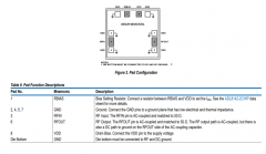 ADL8142-2 GaAs、pHEMT、MMIC、低噪声放大器，23 GHz至