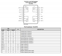 TLV4170 适用于成本敏感型应用的四路、36V、1.2MH