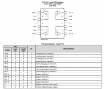 TLV4172 适用于成本敏感型应用的四路、36V、10MHz、
