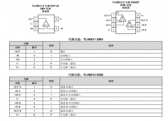 TLV8811 适用于成本优化型系统的单通道 425nA 纳瓦