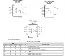 TLV172 适用于成本敏感型应用的单路、36V、10MHz、
