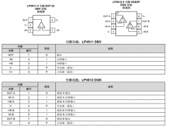 LPV811 单通道 450nA 毫微功耗精密运算放大器技术手