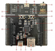 【RTT大赛作品连载】linkboy面向WCH移植（1）