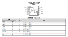 TLV3542 双通道、200MHz RRIO CMOS运算放大器技术手册