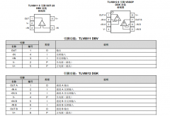 TLV8812 适用于成本优化型系统的、双通道、425nA、