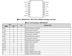 OPA4376-Q1 具有E-Trim、低静态电流和低噪声特性且通