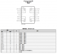 OPA4314-Q1 汽车级、四路、5.5V、3MHz、低噪声、RRI