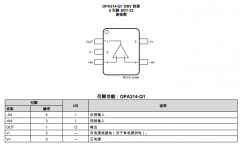 OPA314-Q1 汽车级、单路、5.5V、3MHz、低噪声、RRIO运