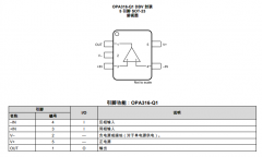 OPA316-Q1 汽车级、单路、5.5V、10MHz、50mA 输出电流