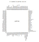 G32R501 基于Cortex-M52内核的32位实时微控制器数据手
