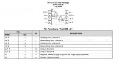 TLV2316-Q1 汽车级、双路、5.5V、10MHz、RRIO 运算放大