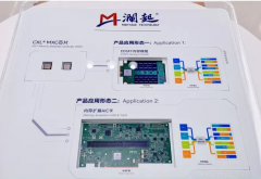 澜起科技凭借在内存接口和高速互连芯片