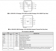 OPA1678 低失真、低噪声、双路音频运算放大器技术