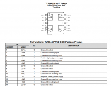 <b>TLV8544 四路、3.6V、8kHz、超低静态电流、RRIO运算放</b>