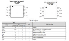 LMP8480-Q1 AEC-Q100、4V至76V电流检测放大器技术手册