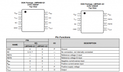 LMP8481-Q1 AEC-Q100、4V至76V、双向电流检测放大器技