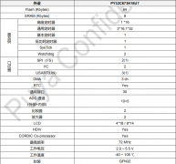 普冉PY32C673单片机产品概述
