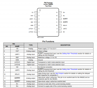 <b>INA303 具有窗口比较器的 36V、双向、550kHz、高精度</b>