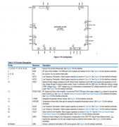 ADPA9007-2 直流至28GHz，GaAs，pHEMT，2W功率放大器技
