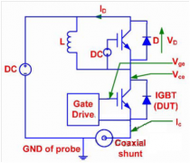 杂散电感对IGBT开关过程的影响(1)