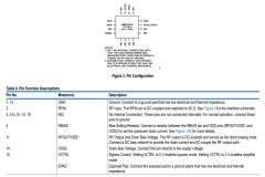 <b>HMC8414 具有旁路开关的低噪声放大器，0.1 GHz至1</b>