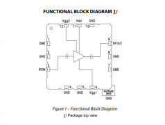 ADH463S 航空航天GaA、低噪声AGC放大器，2至20 GHz，