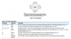 ADL8102 GaAs、pHEMT、MMIC、低噪声放大器，1 GHz至22