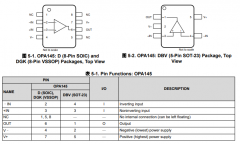 OPA145 单路、5.5MHz、高压摆率、低噪声、低功耗、