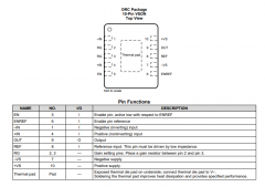 INA826S 具有关断功能的、200μA、36V、轨到轨输出仪