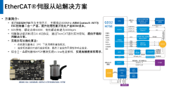 兆易创新GD32 MCU为电机驱动提供多维度的解决方案