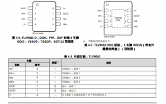 TLV9062 双路、5.5V、10MHz运算放大器技术手册