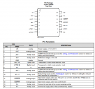 INA302 具有双比较器的、36V、双向、550kHz、高精度