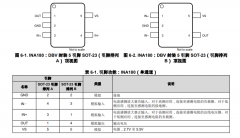 INA180 26V、350kHz电流检测放大器技术手册