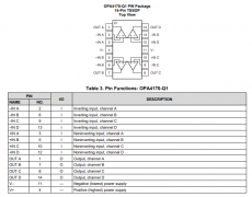 OPA4170-Q1 汽车级、四路、36V、1.2MHz、低功耗运算放