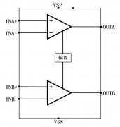 中微爱芯轨到轨输出运算放大器AiP807X系列介绍