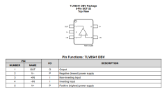 TLV8541 单路、3.6V、8kHz、超低静态电流 (550nA)、R