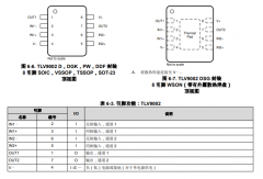 TLV9002 适用于成本优化型应用的、双路、5.5V、1