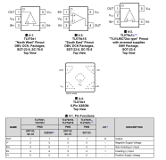 TLV7041 具有漏极开路输出的毫微功耗、小型比较器