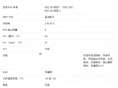 <b>TPS2388 2 对、2 型、8 通道 PoE PSE数据手册</b>