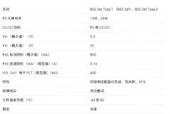 TPS23751 IEEE 802.3at PoE 接口，带反激式 DC-DC 控制器