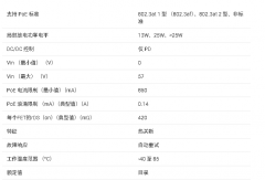 TPS2379 IEEE 802.3at PoE 高功率 PD 接口，带外部栅极驱