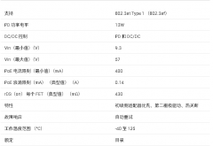 TPS23757 3 类 PoE PD，带反激式/正激式 DC-DC 控制器和