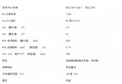 TPS23753A IEEE 802.3-2005 具有增强型 ESD 穿越功能的